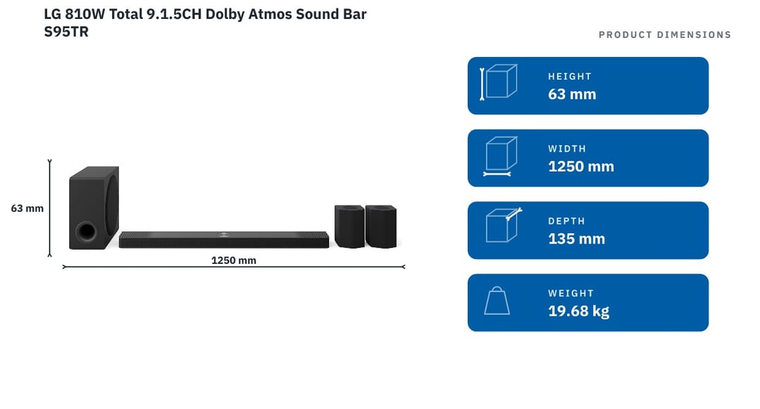 LG 810W Total 9.1.5CH Dolby Atmos Sound Bar S95TR — product dimensions