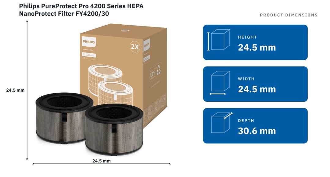 Philips PureProtect Pro 4200 Series HEPA NanoProtect Filter FY4200/30