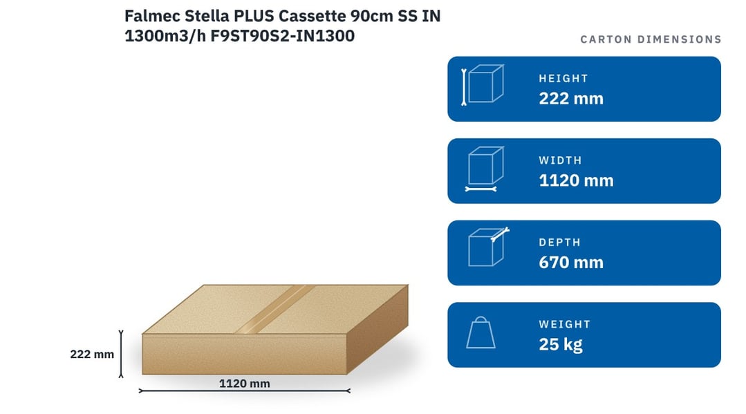 Falmec Stella PLUS Cassette 90cm SS IN 1300m3/h F9ST90S2-IN1300 — packaged dimensions