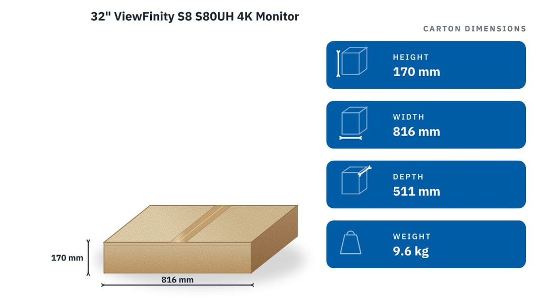 Samsung 32" ViewFinity S8 S80UH 4K Monitor LS32H802UAEXXY