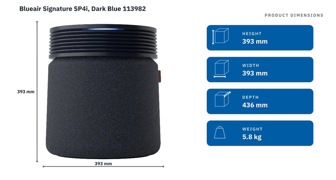 Blueair Signature SP4i, Dark Blue 113982