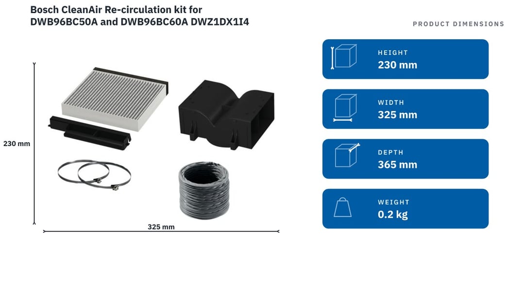 Bosch CleanAir Re-circulation kit for DWB96BC50A and DWB96BC60A DWZ1DX1I4 — product dimensions