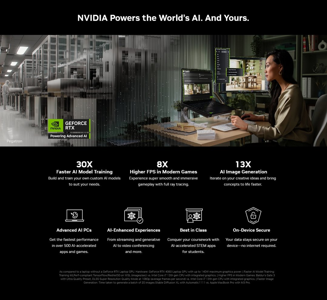 Acer Nitro V 15.6" 13th Gen Intel Core i5 16GB/512GB Laptop GeForce RTX™ 4050 NH.QN8SA.001