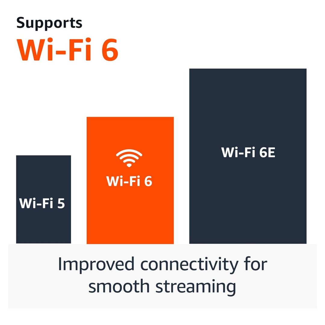 Amazon Fire TV Stick 4K Plus B0F7Z4LF41