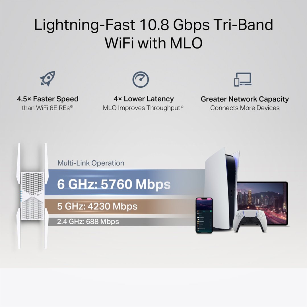 TP-Link BE9300 Tri-Band Wi-Fi 7 Range Extender RE655BE - Bing Lee TP-Link BE9300 Tri-Band Wi-Fi 7 Range Extender RE655BE - Bing Lee