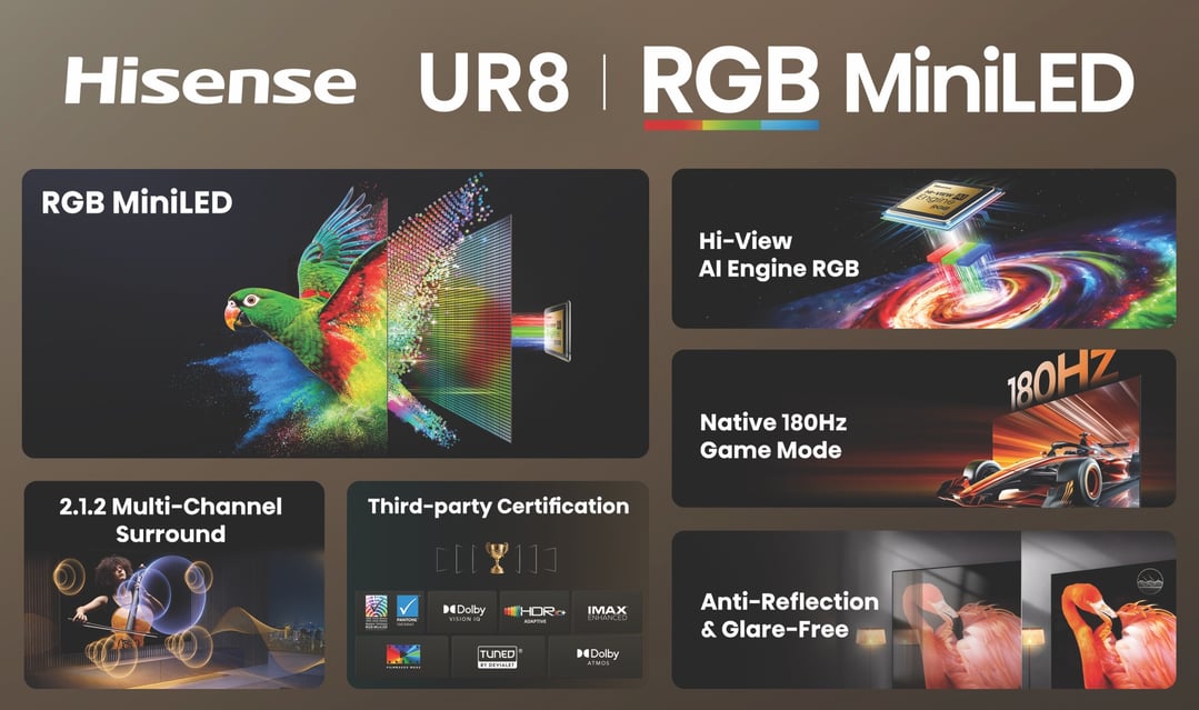 Hisense 75" RGB MiniLED UR8S 180Hz 4K Smart AI TV (2026) 75UR8SAU