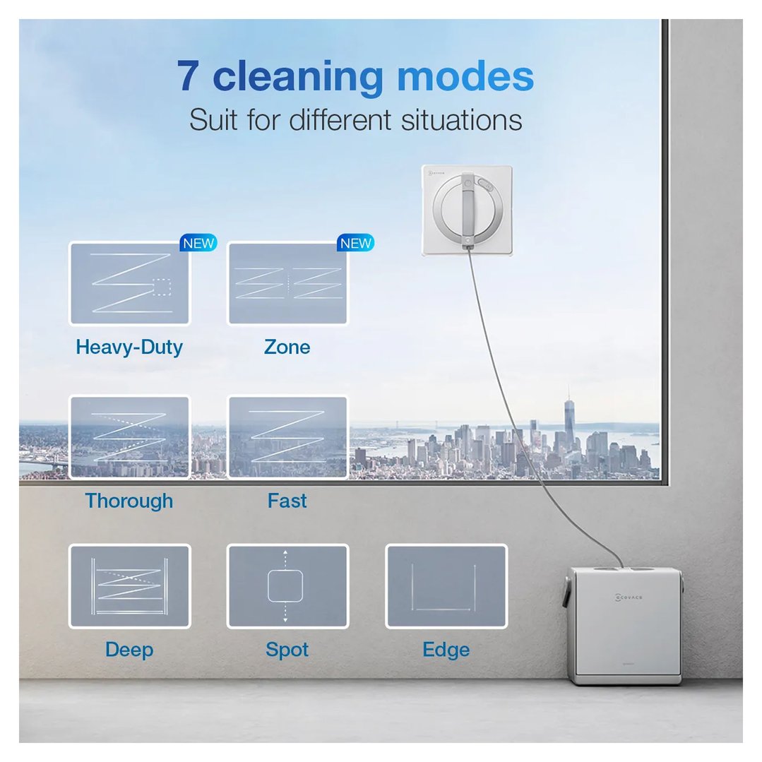 Ecovacs WINBOT W2 PRO OMNI Window Cleaning Robot WG851-11