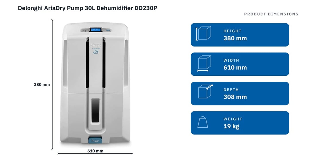 Delonghi AriaDry Pump 30L Dehumidifier DD230P — product dimensions