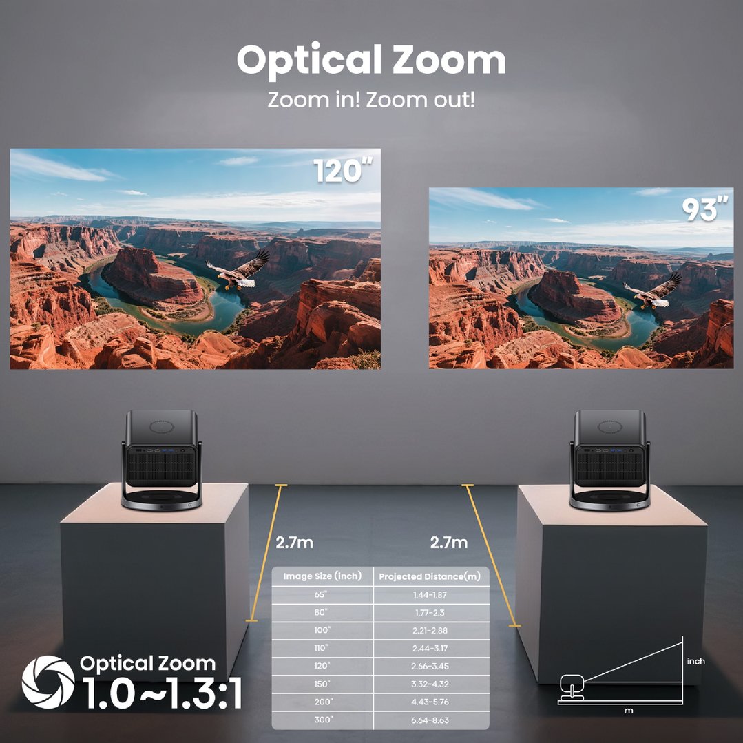Hisense 65''-300'' 4K Triple Laser Projector (2026) C3