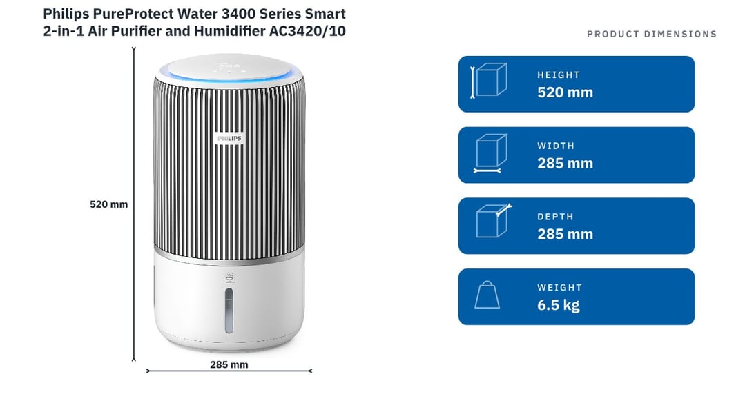 Philips PureProtect Water 3400 Series Smart 2-in-1 Air Purifier and Humidifier AC3420/10