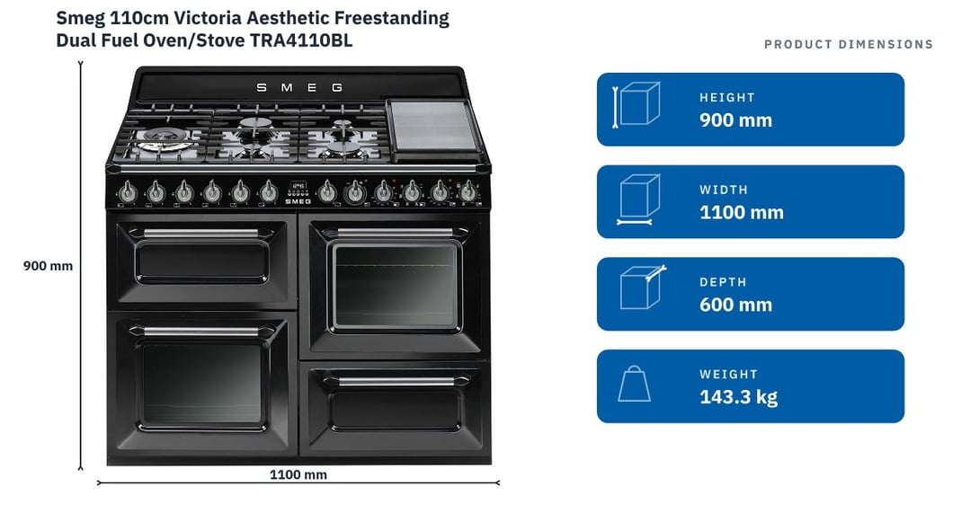 Smeg 110cm Victoria Aesthetic Freestanding Dual Fuel Oven/Stove TRA4110BL — product dimensions
