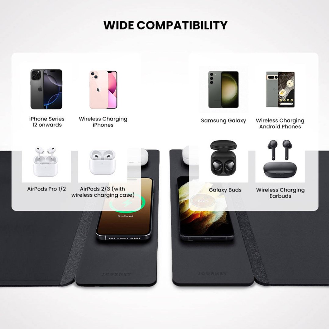 Journey ALTI Wireless Charging Desk Mat Black JWCDMBK