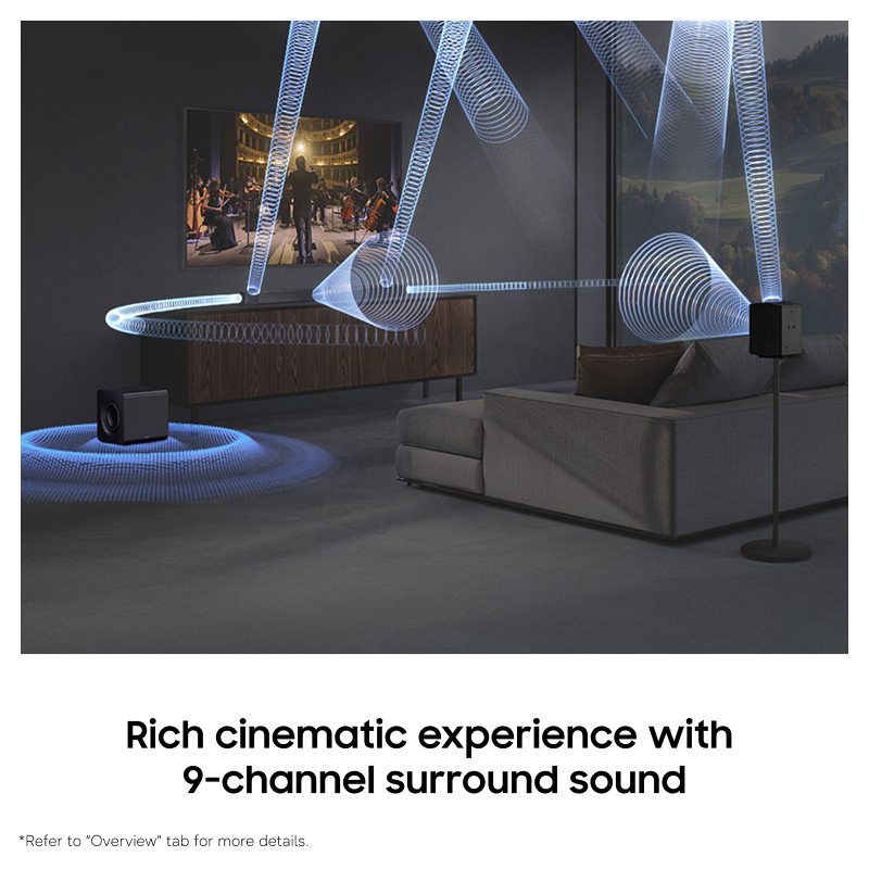 Soundbar and subwoofer in a living room with sound waves emanating from them