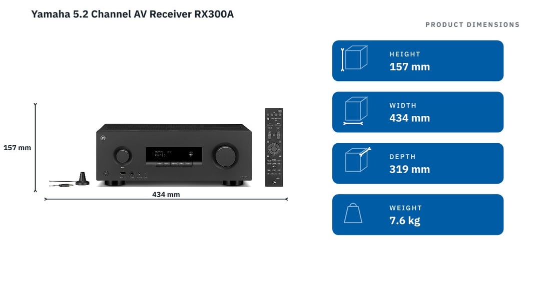 Yamaha 5.2 Channel AV Receiver RX300A — product dimensions