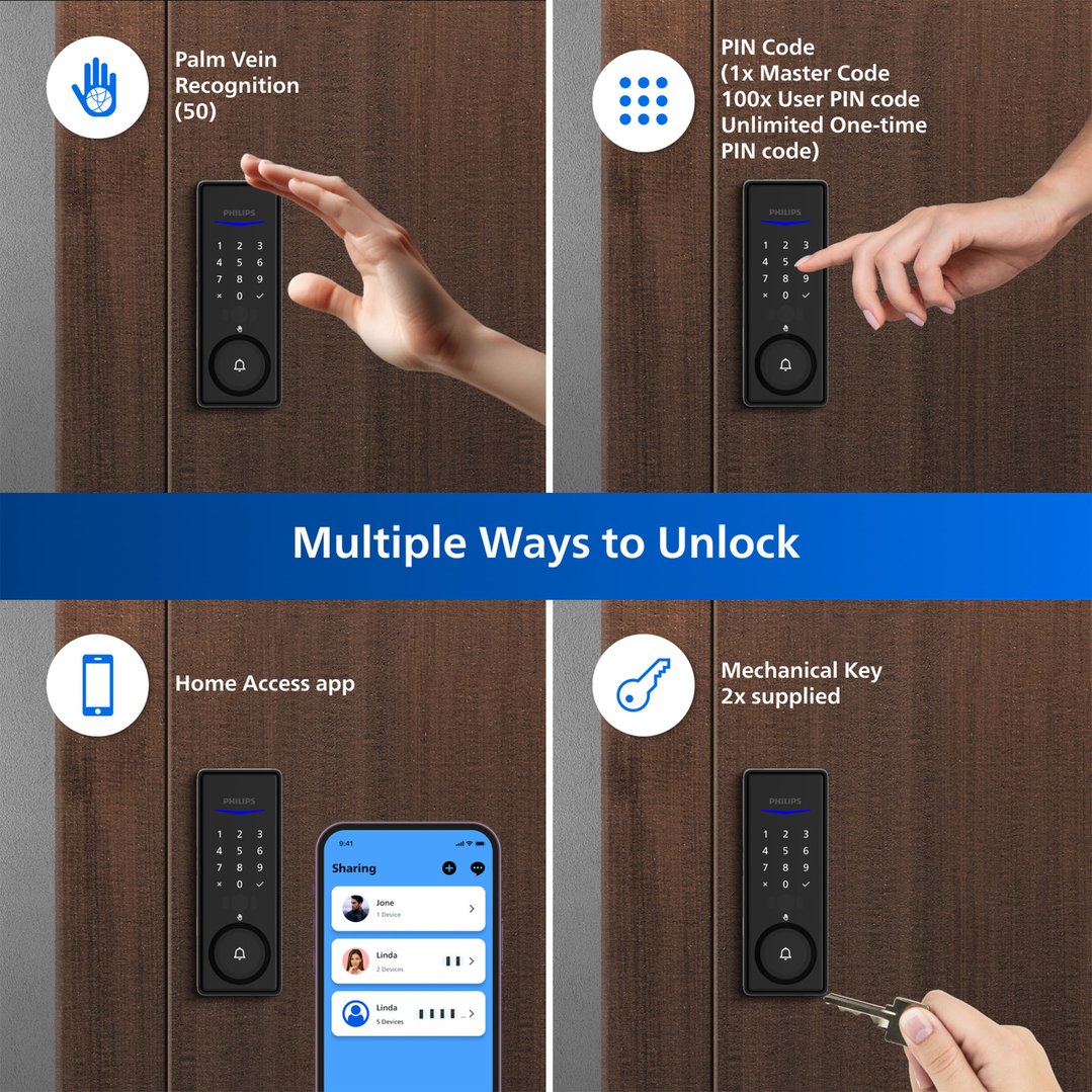 Philips 5000 Series Palm Recognition Smart Lock DDL250X-14HWC