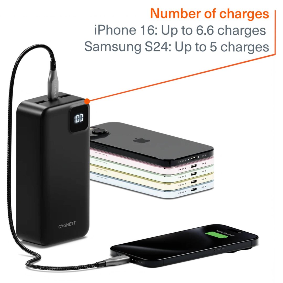 Cygnett Maxx Power Bank 30K CY5326PBCHE