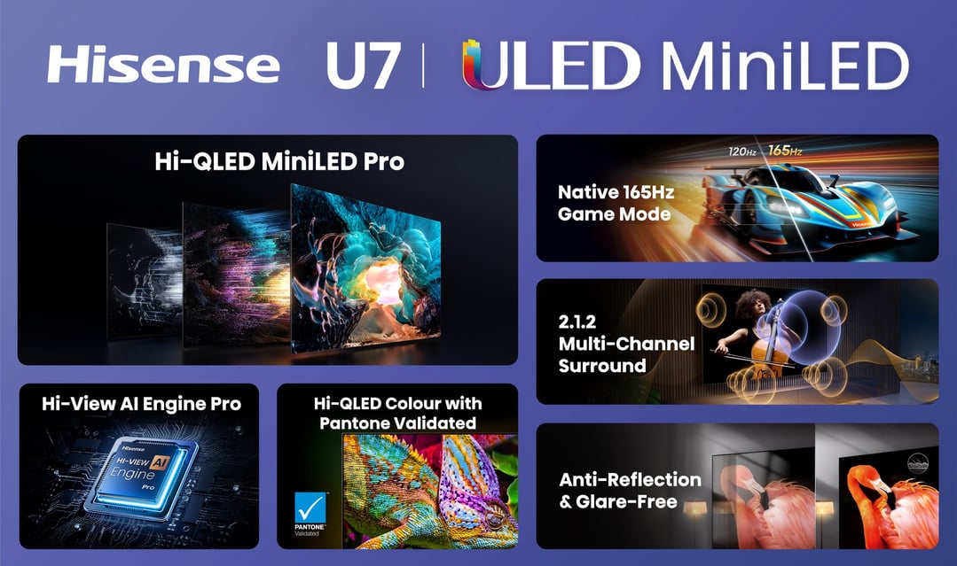 Hisense 55" ULED U7SAU Mini-LED Smart TV (2026) 55U7SAU