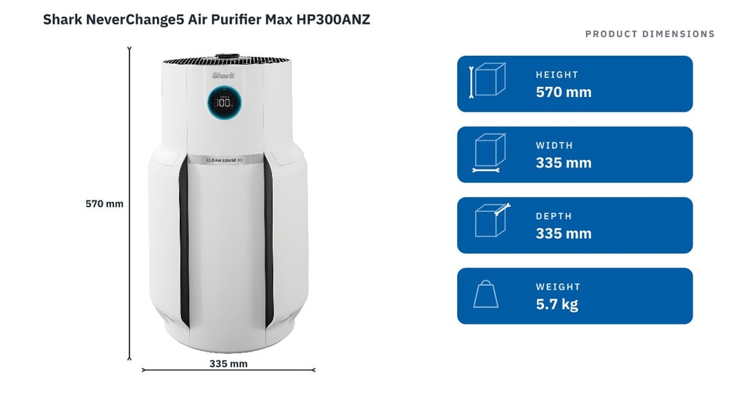 Shark NeverChange5 Air Purifier Max HP300ANZ — product dimensions
