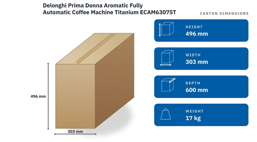 Delonghi Prima Donna Aromatic Fully Automatic Coffee Machine Titanium ECAM63075TM — packaged dimensions