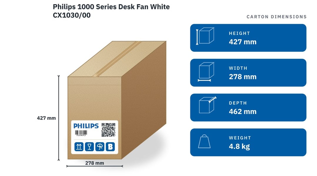 Philips 1000 Series Desk Fan White CX1030/00 — packaged dimensions