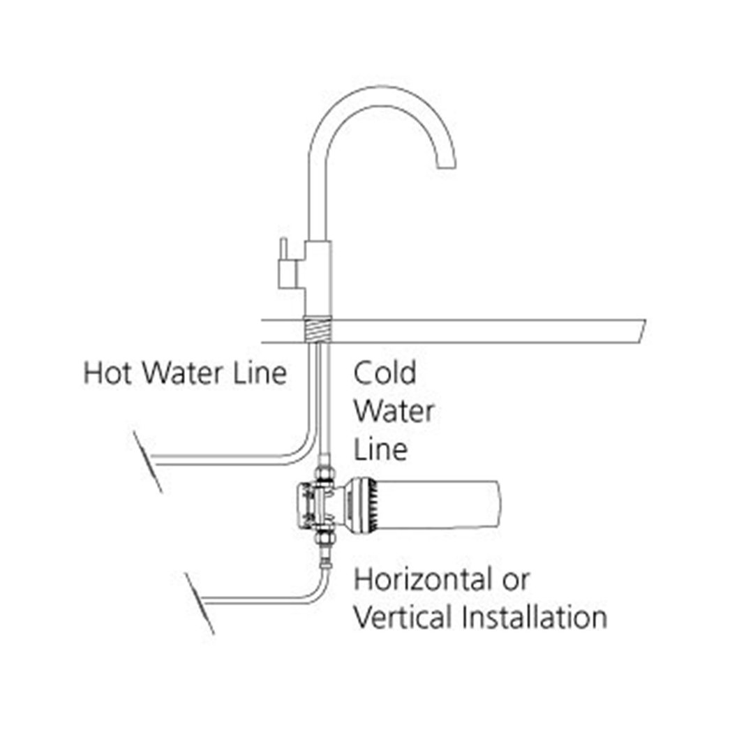 Oliveri Inline Water Filtration System Replacement Cartridge for Harsh Water Use FR5950