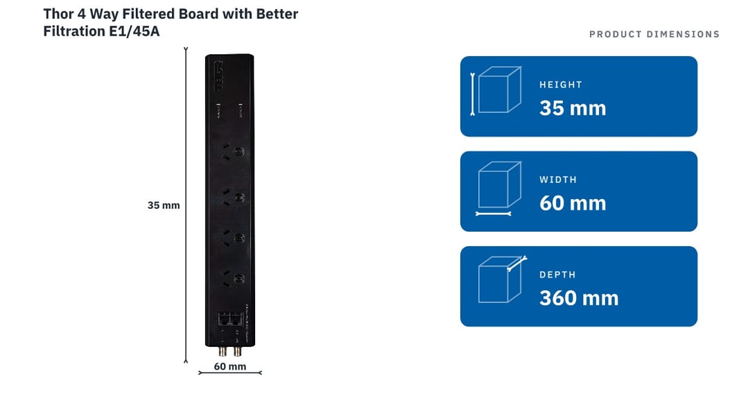 Thor 4 Way Filtered Board with Better Filtration E1/45A — product dimensions