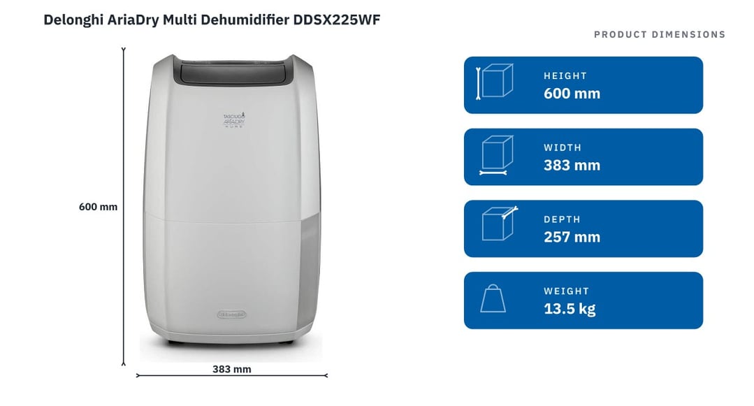Delonghi AriaDry Multi Dehumidifier DDSX225WF — product dimensions