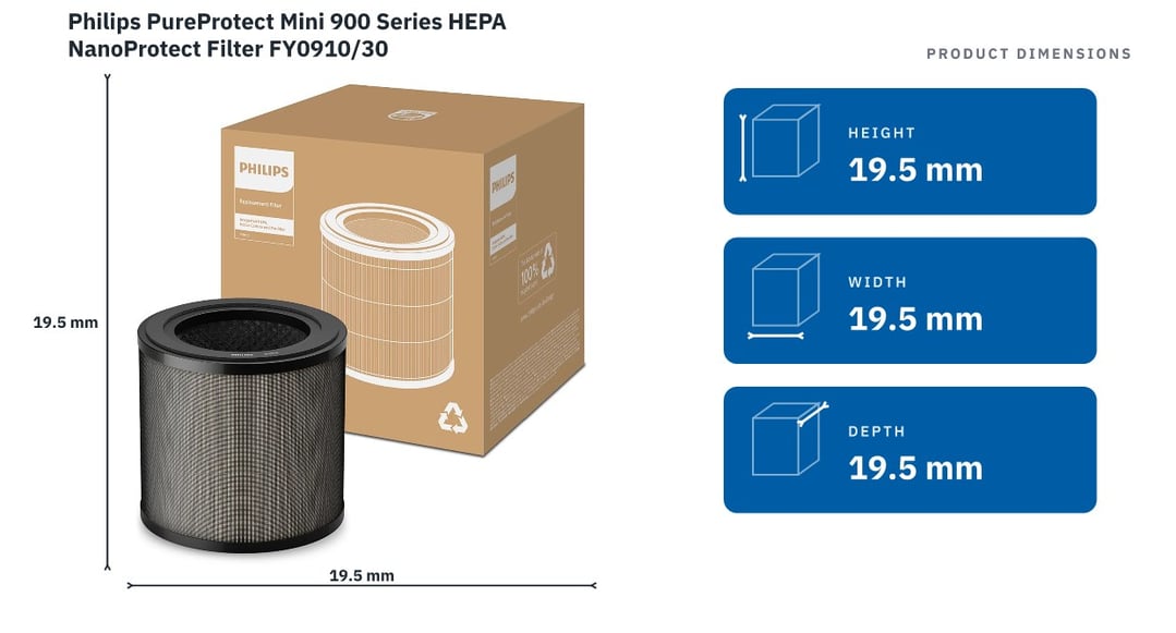Philips PureProtect Mini 900 Series HEPA NanoProtect Filter FY0910/30 — product dimensions