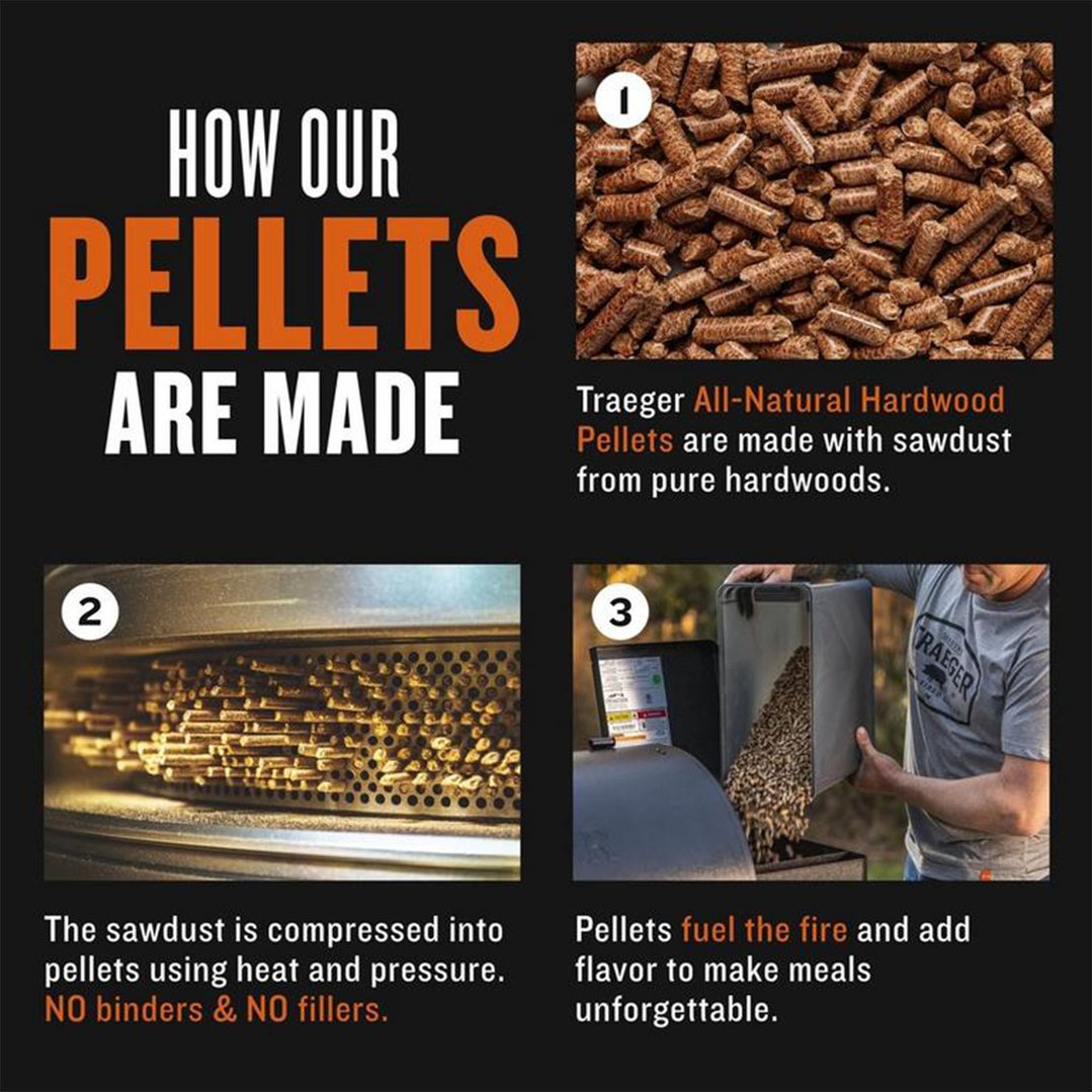 TRAEGER Signature Pellets 9kg Bag PEL331