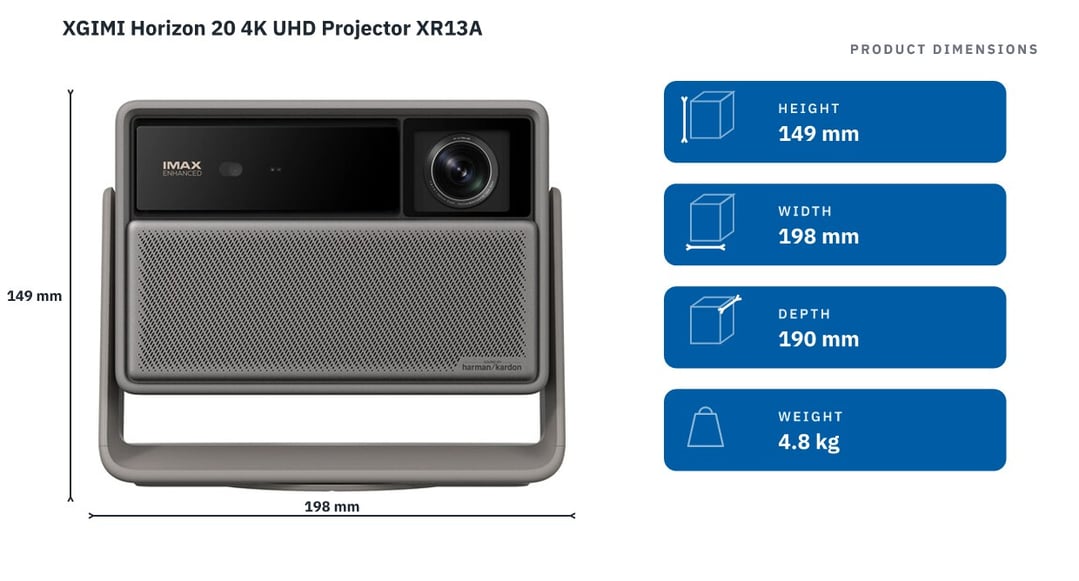 XGIMI Horizon 20 4K UHD Projector XR13A — product dimensions