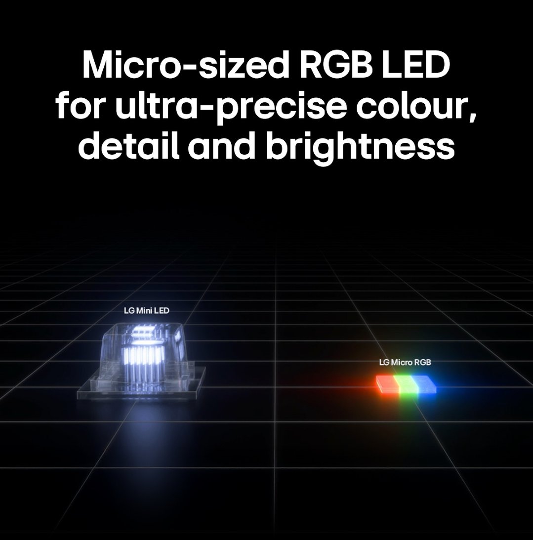 LG 86" MRGB96B Micro RGB EVO AI 4K Smart TV (2026) 86MRGB96BSA