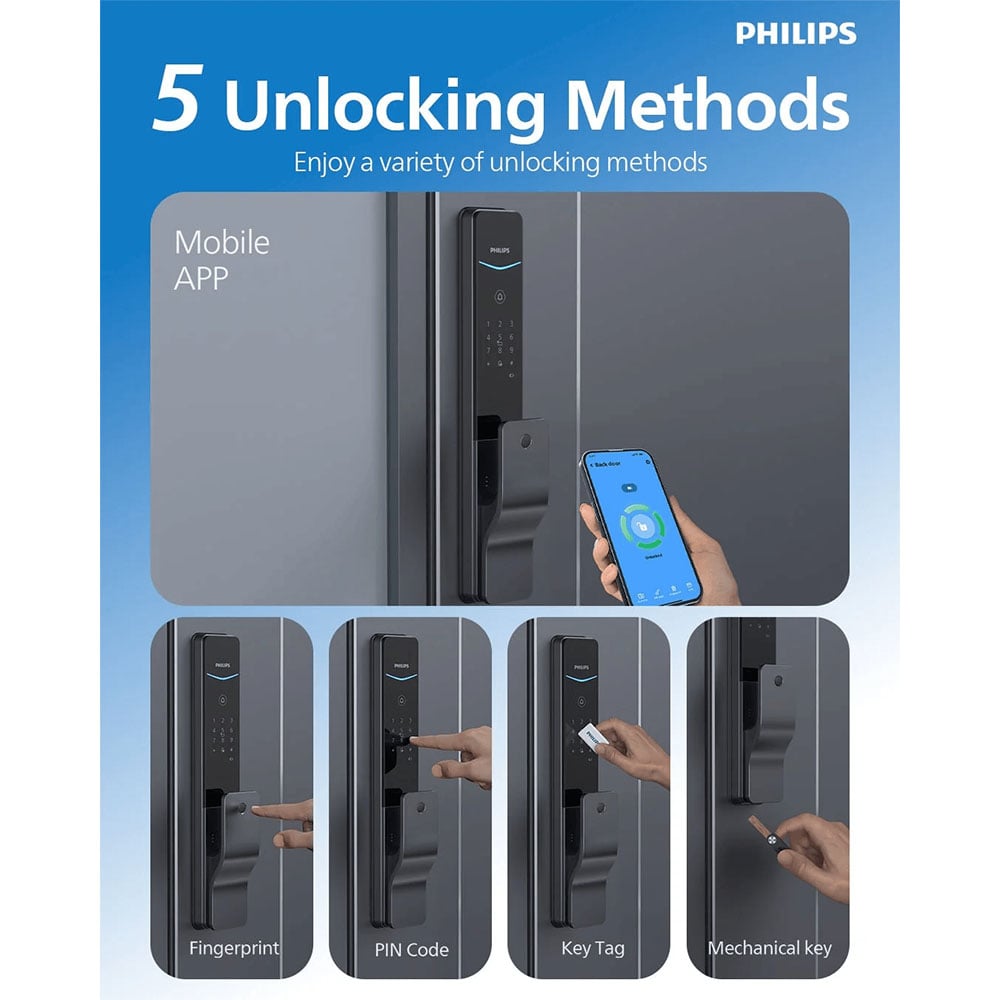 Philips 8000 Series Push-pull Smart Lock DDL801-5HBS