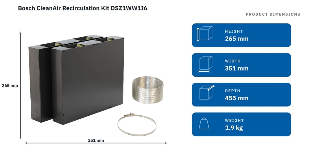 Bosch CleanAir Recirculation Kit DSZ1WW1I6 — product dimensions