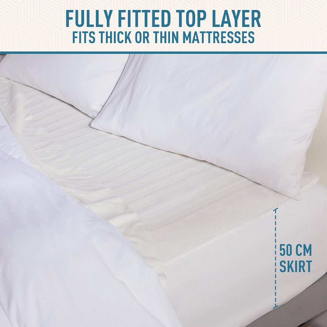 Sunbeam Sleep Perfect Antibacterial Electric Blanket King Single BLA6331