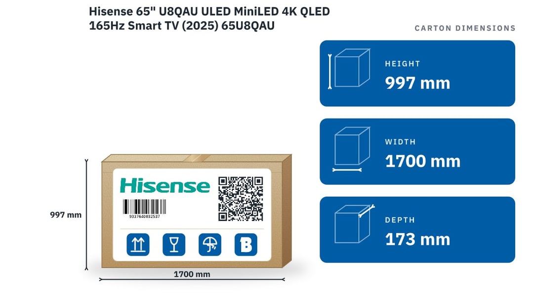 Hisense 65" U8QAU ULED MiniLED 4K QLED 165Hz Smart TV (2025) 65U8QAU — packaged dimensions
