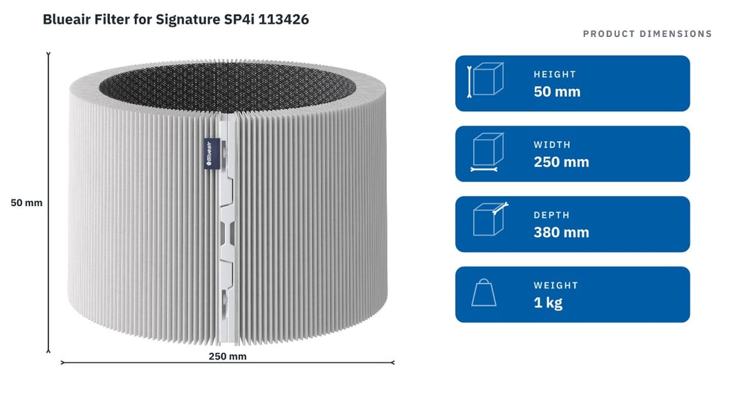 Blueair Filter for Signature SP4i 113426