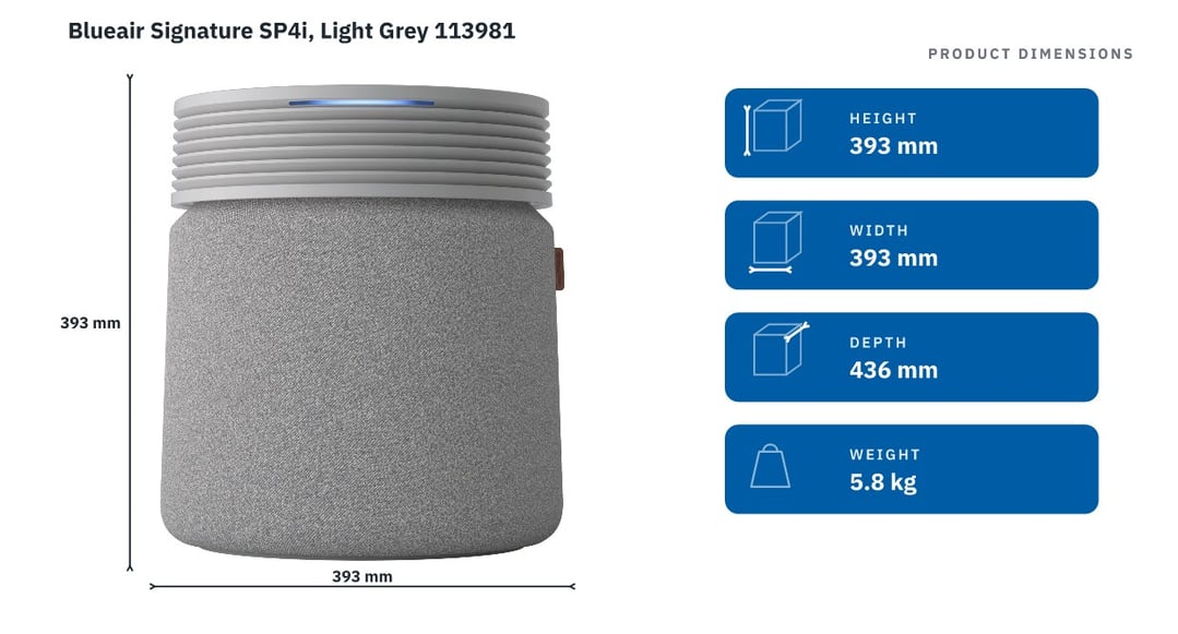 Blueair Signature SP4i, Light Grey 113981 — product dimensions