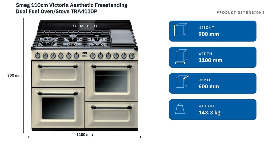 Smeg 110cm Victoria Aesthetic Freestanding Dual Fuel Oven/Stove TRA4110P — product dimensions