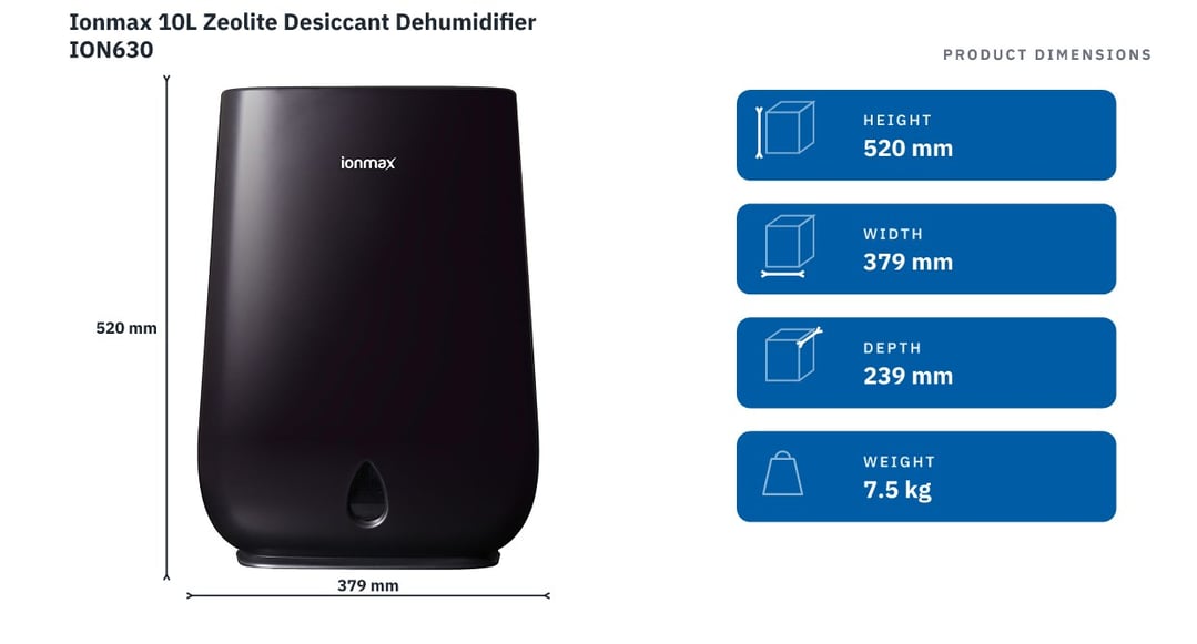 Ionmax 10L Zeolite Desiccant Dehumidifier ION630
