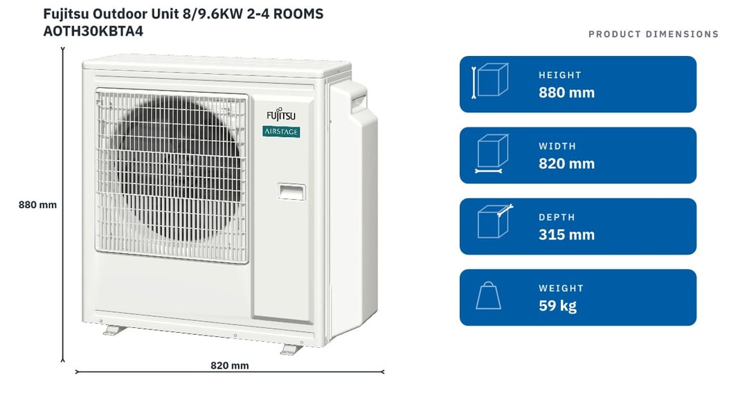Fujitsu Outdoor Unit 8/9.6KW 2-4 ROOMS AOTH30KBTA4 — product dimensions