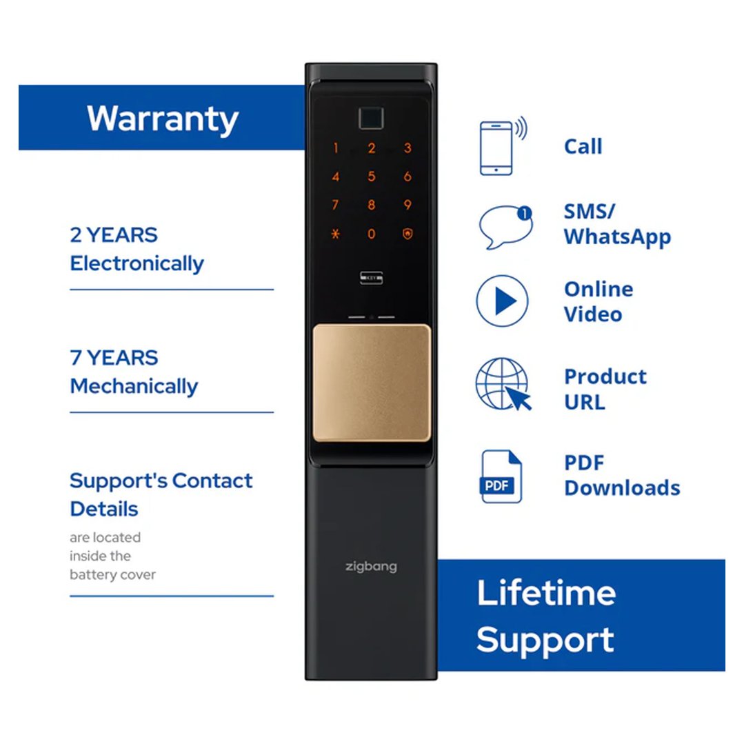 Zigbang SHP-R80 Smart Door Lock SHP-R80FCLP/ZE