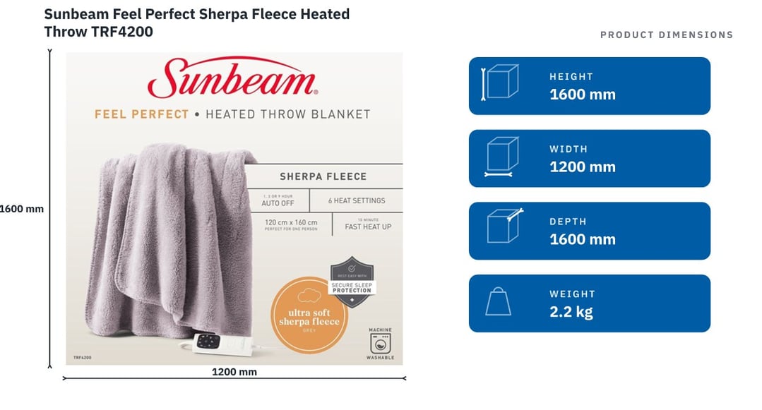 Sunbeam Feel Perfect Sherpa Fleece Heated Throw TRF4200