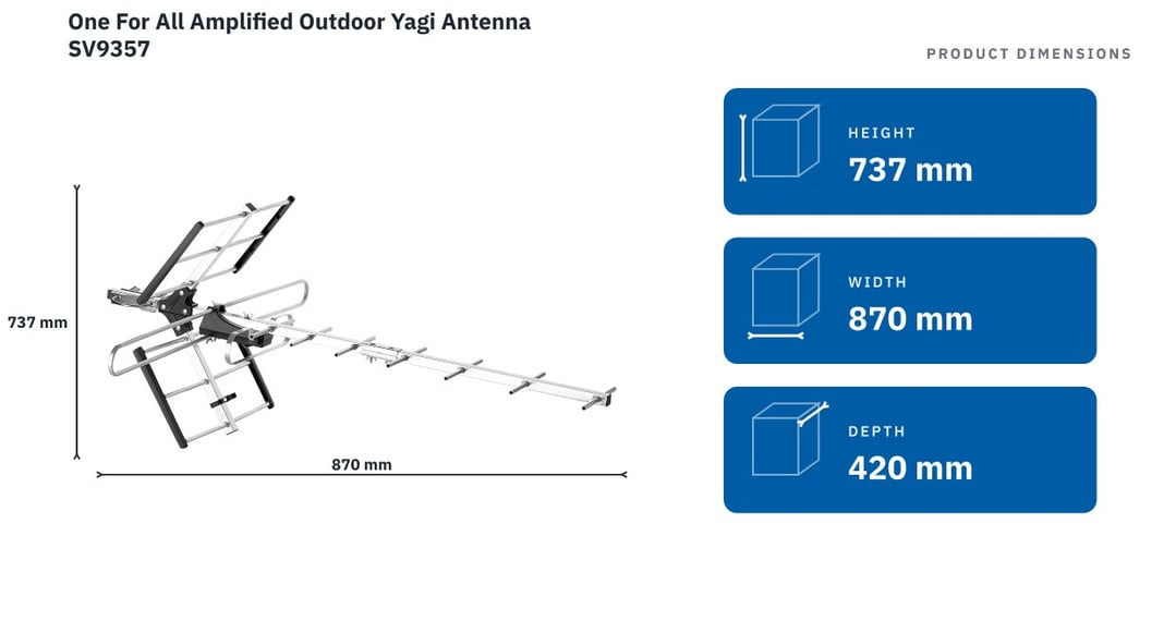 One For All Amplified Outdoor Yagi Antenna SV9357 — product dimensions