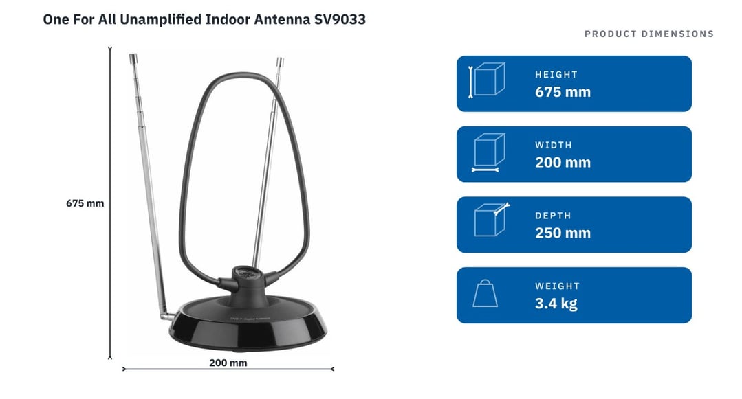 One For All Unamplified Indoor Antenna SV9033