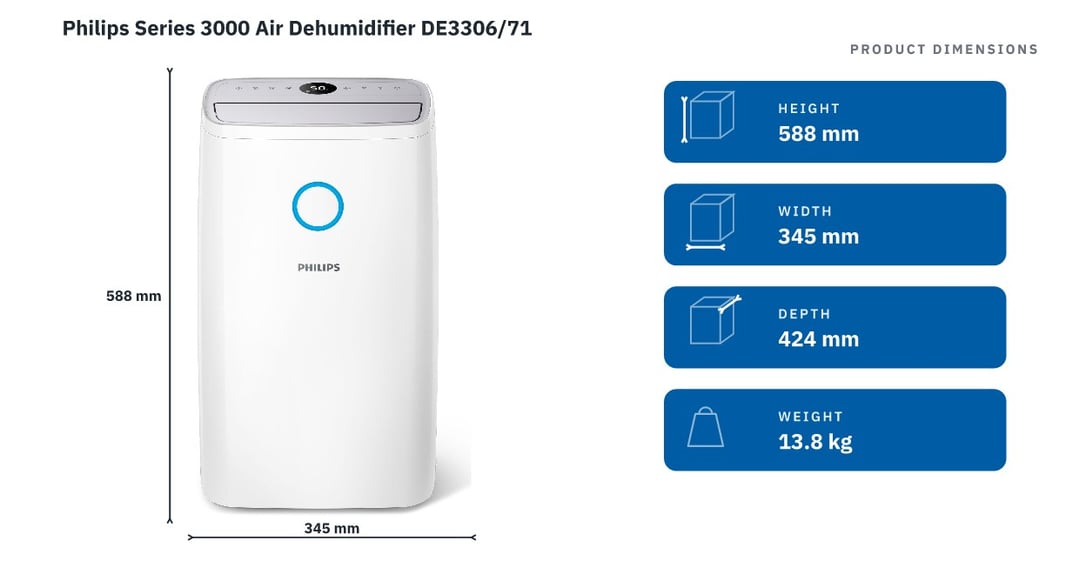 Philips Series 3000 Air Dehumidifier DE3306/71
