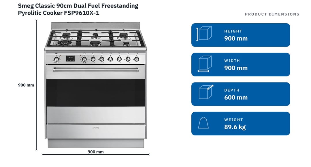 Smeg Classic 90cm Dual Fuel Freestanding Pyrolitic Cooker FSP9610X-1 — product dimensions
