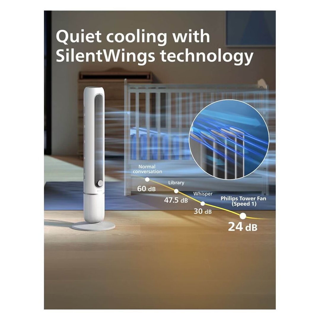 Philips 5000 Series Tower Fan White CX5550/00