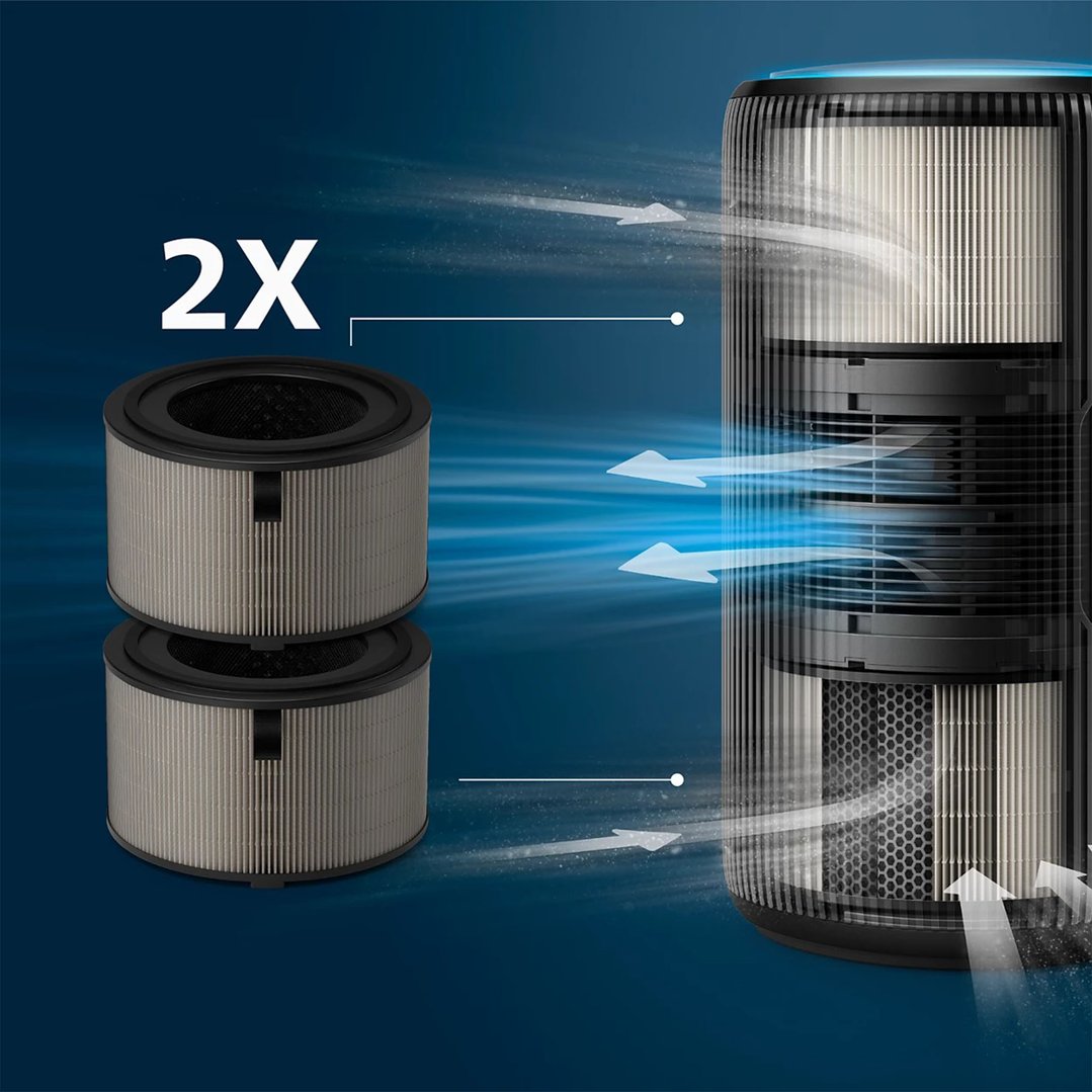 Philips PureProtect Pro 4200 Series HEPA NanoProtect Filter FY4200/30