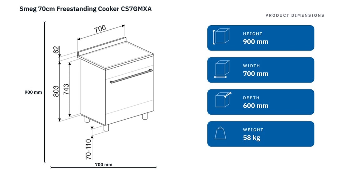Smeg 70cm Freestanding Cooker CS7GMXA — product dimensions