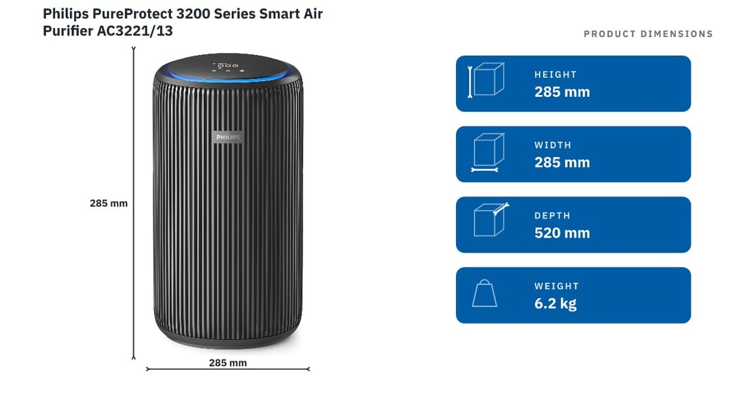Philips PureProtect 3200 Series Smart Air Purifier AC3221/13